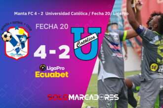 Manta venció a Universidad Católica y revive en la LigaPro