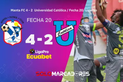 Manta venció a Universidad Católica y revive en la LigaPro