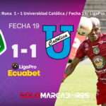 Mushuc Runa empató ante Universidad Católica