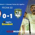 ¡Gol de altura! Orense sorprende a Vinotinto en Quito y sacude la tabla 4 ¡Gol de altura! Orense sorprende a Vinotinto en Quito y sacude la tabla