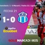 ¡Triunfo que vale oro! Técnico Universitario le ganó a Macará y sueña con quedarse en LigaPro 4 ¡Triunfo que vale oro! Técnico Universitario le ganó a Macará y sueña con quedarse en LigaPro