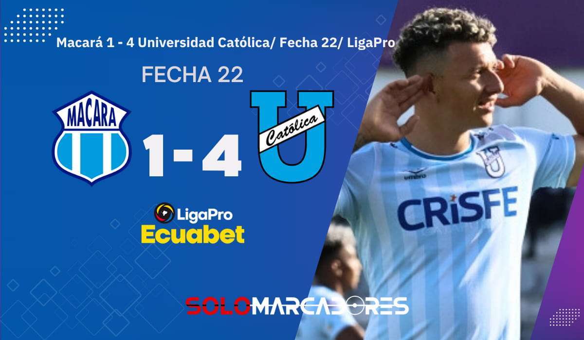 Universidad Católica goleó a Macará con triplete de Byron Palacios