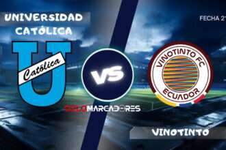 Universidad Católica vs Vinotinto : día, hora y cómo verlo por TV