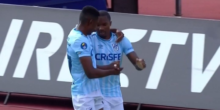 ¡El partido más largo del fútbol ecuatoriano! Universidad Católica eliminó a Río Aguarico 1 ¡El partido más largo del fútbol ecuatoriano! Universidad Católica eliminó a Río Aguarico