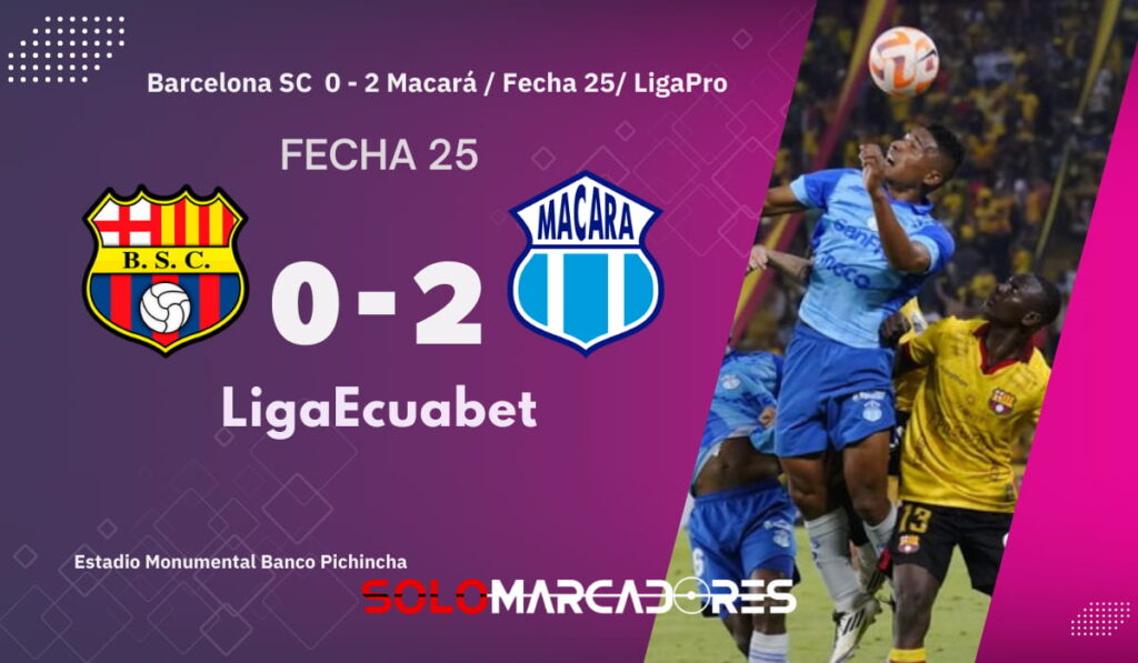 Barcelona SC volvió a tropezar como local y perdió con Macará