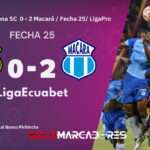 Barcelona SC volvió a tropezar como local y perdió con Macará