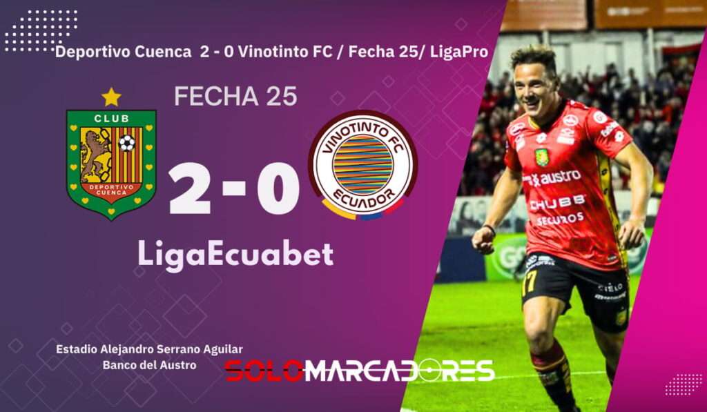 Norberto Araujo respondió con todo a sus detractores: "Este grupo merece respeto" 2 Deportivo Cuenca derrota a Vinotinto y despide amargamente a Juan Grabowski