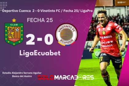 Deportivo Cuenca derrota a Vinotinto y despide amargamente a Juan Grabowski