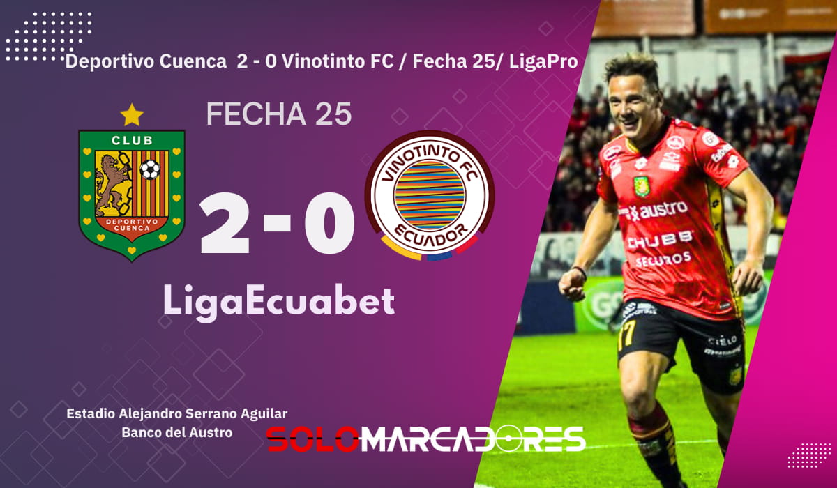 Deportivo Cuenca derrota a Vinotinto y despide amargamente a Juan Grabowski