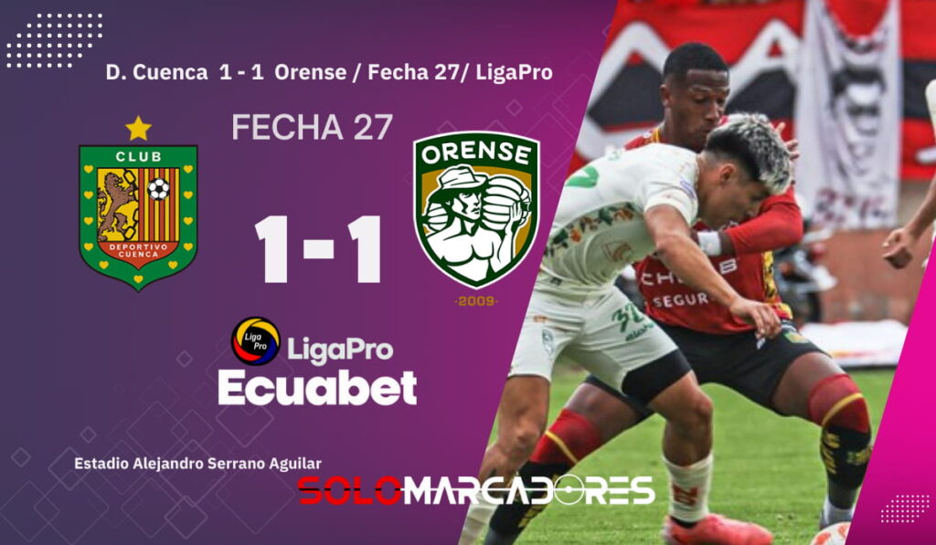 Empate agónico en la LigaPro: Deportivo Cuenca empató agónicamente contra Orense