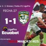 Empate agónico en la LigaPro: Deportivo Cuenca empató agónicamente contra Orense 3 Empate agónico en la LigaPro: Deportivo Cuenca empató agónicamente contra Orense