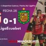 Deportivo Cuenca le gana a Manta y se mete en la pelea por el hexagonal final
