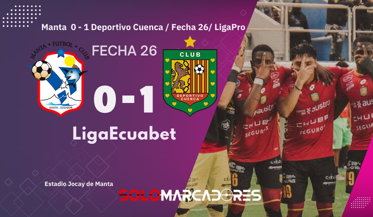 Deportivo Cuenca le gana a Manta y se mete en la pelea por el hexagonal final