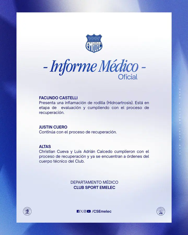 ¡Buenas y malas noticias en Emelec! Christian Cueva y Luis Adrián Caicedo listos para volver, pero el equipo sufre dos bajas clave 1 Buenas y malas noticias en Emelec