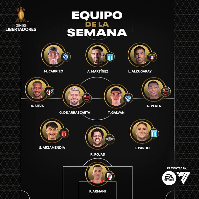 Gonzalo Plata y Alzugaray, en el 11 ideal de la semana