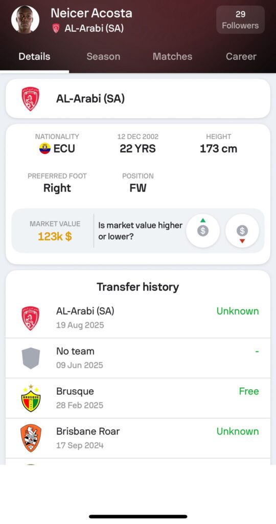 El nuevo reto de Néicer Acosta