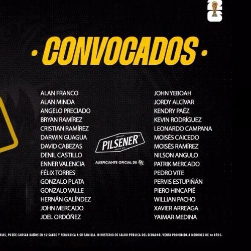 Convocatoria de Ecuador para enfrentar a Paraguay y Argentina en las Eliminatorias 2 Convocatoria de Ecuador