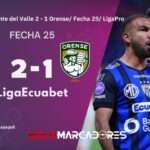 Independiente del Valle encontró la victoria en el final y continúa firme en la cima 3 Independiente del Valle encontró la victoria en el final y continúa firme en la cima