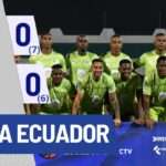 Copa Ecuador: Liga de Portoviejo elimina a Macará en emocionante tanda de penales