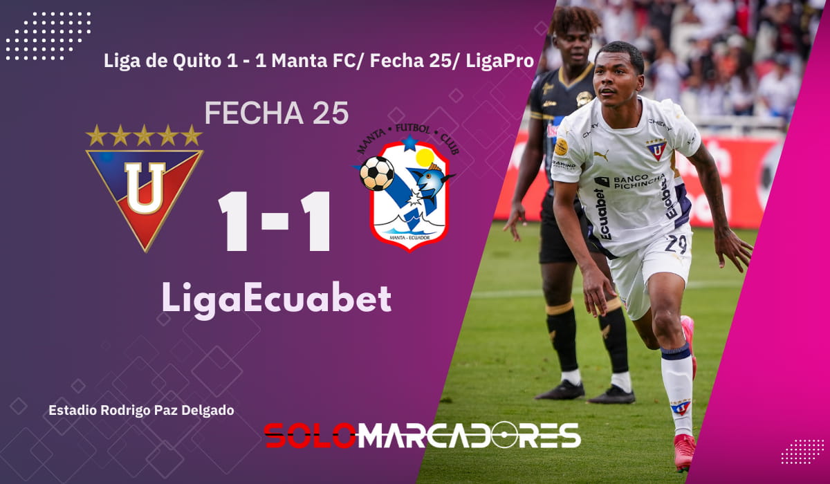 Liga de Quito se complica tras igualar con Manta y se aleja del liderato de la LigaEcuabet