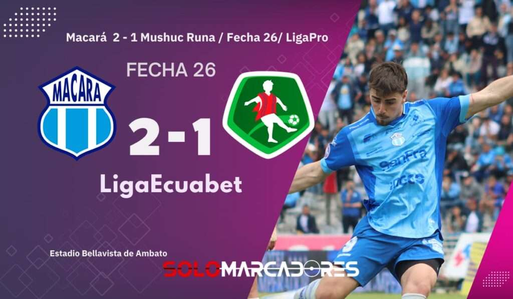 Las disculpas de Paúl Vélez: el DT de Mushuc Runa y su mensaje tras criticar al arbitraje femenino (VIDEO) 24 Macará respira en la LigaPro: triunfo 2-1 ante Mushuc Runa en un duelo directo por la permanencia
