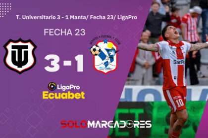 Técnico Universitario le ganó al Manta y suman puntos clave
