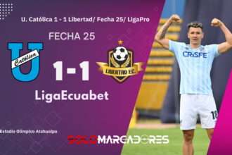 Universidad Católica empató contra Libertad