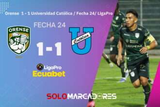 Universidad Católica rescata un empate valioso ante Orense por la LigaPro