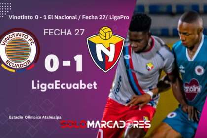 Victoria de El Nacional sobre Vinotinto complica la salvación de los Chamos