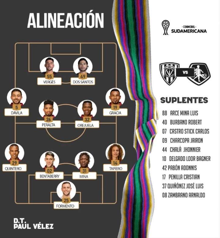 Independiente del Valle vs Mushuc Runa