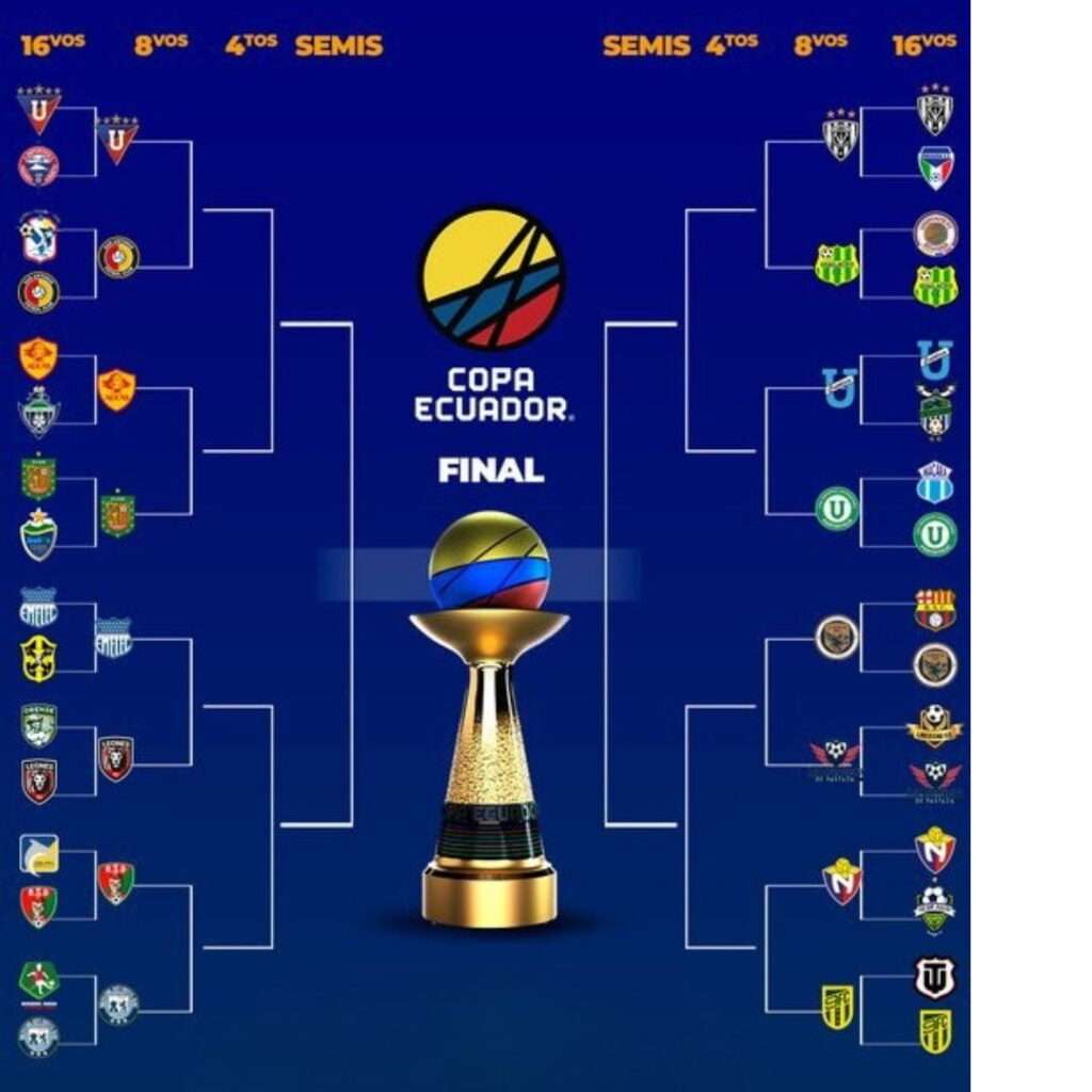 Llave de Copa Ecuador