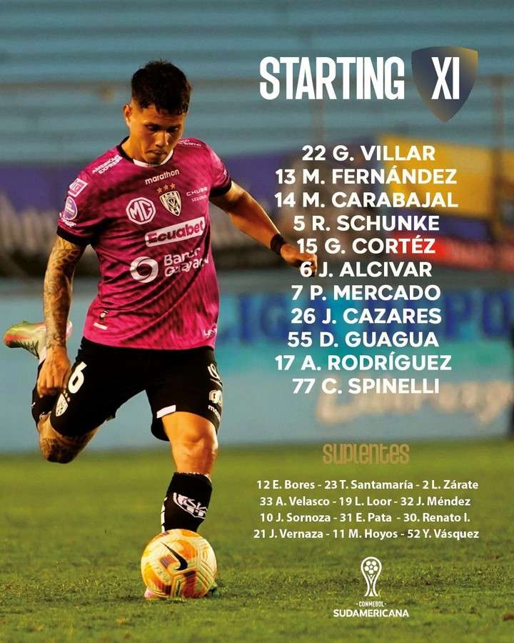 Independiente del Valle vs Mushuc Runa