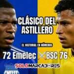 Clásico del Astillero: así marcha el historial entre Emelec y Barcelona 3 Clásico del Astillero: así marcha el historial entre Emelec y Barcelona