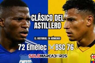 Clásico del Astillero: así marcha el historial entre Emelec y Barcelona