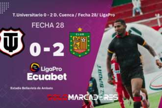 Deportivo Cuenca le ganó a Técnico Universitario y es cuarto en la tabla