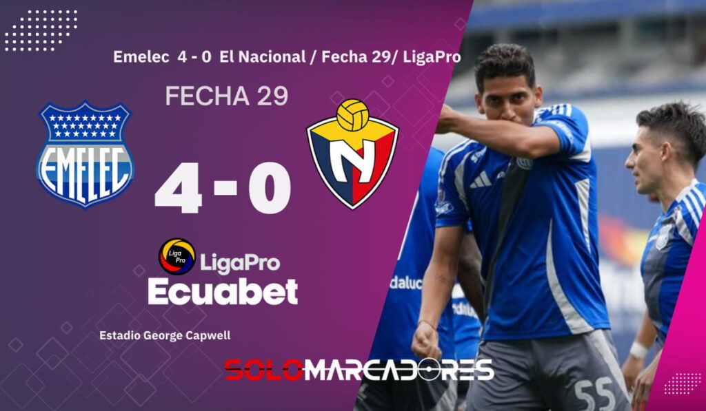 Juan Carlos Pérez no se baja del barco en El Nacional: “Yo no voy a renunciar” 2 Sin hinchas, pero con contundencia: Emelec goleó a El Nacional en el Capwell