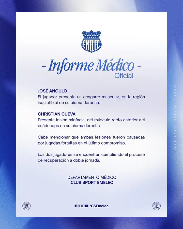 Emelec pierde dos titulares