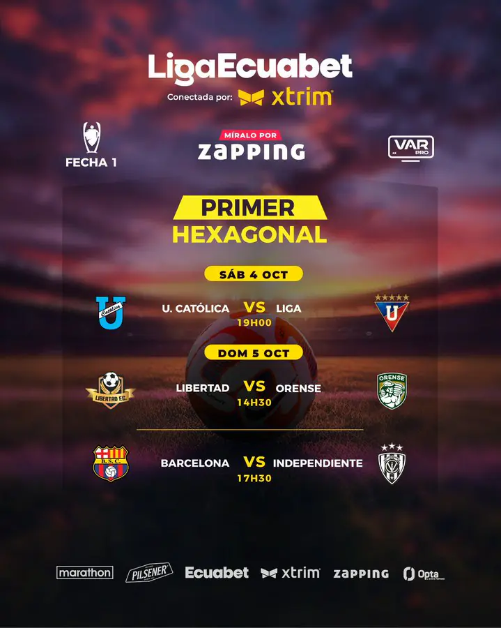 LigaPro 2025: horarios definidos para la fecha 1 y 2 de hexagonales y cuadrangular