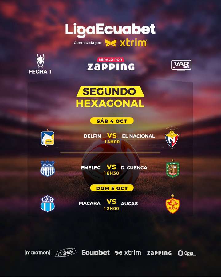 LigaPro 2025: horarios definidos para la fecha 1 y 2 de hexagonales y cuadrangular 2 LigaPro 2025: horarios definidos para la fecha 1 y 2 de hexagonales y cuadrangular