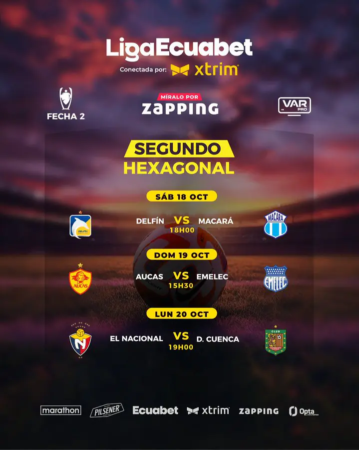 LigaPro 2025: horarios definidos para la fecha 1 y 2 de hexagonales y cuadrangular