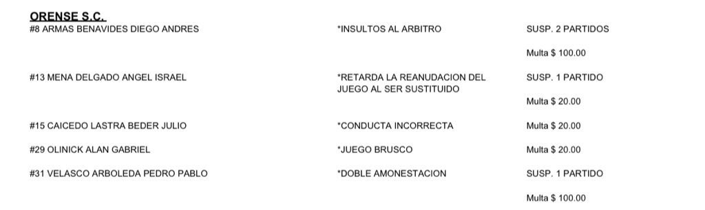 Ángel Mena suspendido un partido tras demora en salir de la cancha