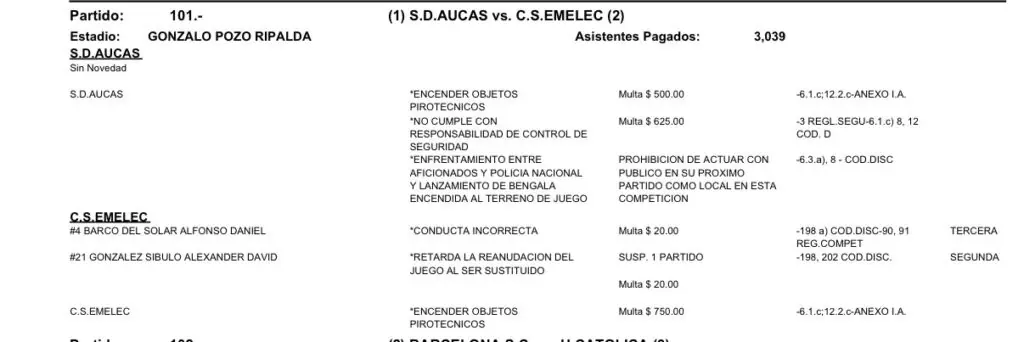 Alexander González suspendido