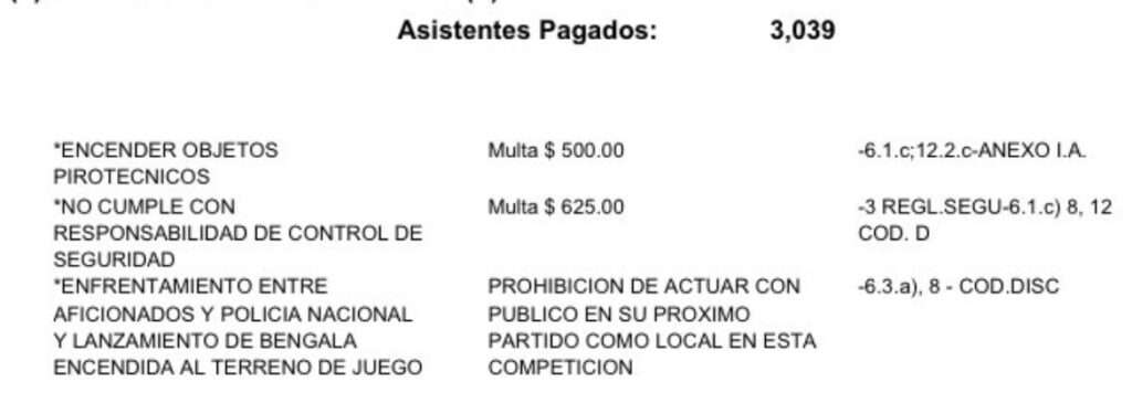 Aucas sancionado por LigaPro: jugará sin público tras incidentes en el Gonzalo Pozo Ripalda 24 Aucas sancionado por LigaPro: jugará sin público tras incidentes en el Gonzalo Pozo Ripalda