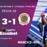 Independiente del Valle sigue firme: remontada épica y liderato asegurado en LigaPro 3 Independiente del Valle sigue firme: remontada épica y liderato asegurado en LigaPro