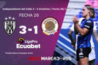 Independiente del Valle sigue firme: remontada épica y liderato asegurado en LigaPro