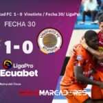 Libertad FC entra al hexagonal de LigaPro y logra cupo internacional para 2026