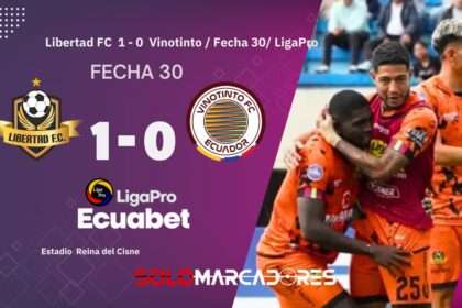 Libertad FC entra al hexagonal de LigaPro y logra cupo internacional para 2026