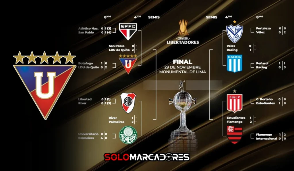 Liga de Quito sacó ventaja