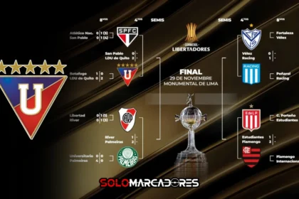 Liga de Quito sacó ventaja