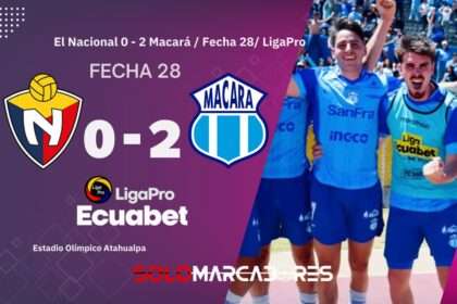 Macará sorprendió en Quito y venció a El Nacional en el Atahualpa